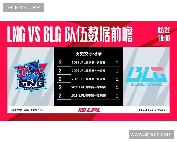 赛后分析：BLG与LNG对决中的节奏掌控与战术较量
